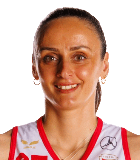 Jovanovic Milica
